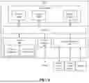 Fig. 07 - Methods, apparatus, and non-transitory computer readable medium for cross-component sample adaptive offset