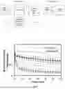 Fig. 02 - Methods for quantitative and enhanced-contrast molecular medical imaging using cross-modality correction for differing tracer kinetics