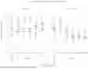 Fig. 11 - METHODS FOR PREVENTING OR TREATING ALLERGY BY ADMINISTERING AN IL-4R ANTAGONIST