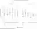 Fig. 12 - METHODS FOR PREVENTING OR TREATING ALLERGY BY ADMINISTERING AN IL-4R ANTAGONIST
