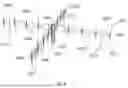Fig. 05 - ADAPTIVE MULTIVECTOR ILLUMINATION DELIVERY SYSTEM
