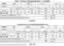 Fig. 105 - ADAPTIVE MULTIVECTOR ILLUMINATION DELIVERY SYSTEM
