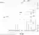 Fig. 108 - ADAPTIVE MULTIVECTOR ILLUMINATION DELIVERY SYSTEM