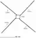 Fig. 27 - ADAPTIVE MULTIVECTOR ILLUMINATION DELIVERY SYSTEM