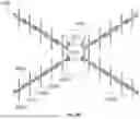 Fig. 31 - ADAPTIVE MULTIVECTOR ILLUMINATION DELIVERY SYSTEM