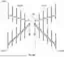 Fig. 54 - ADAPTIVE MULTIVECTOR ILLUMINATION DELIVERY SYSTEM