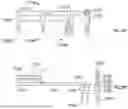 Fig. 86 - ADAPTIVE MULTIVECTOR ILLUMINATION DELIVERY SYSTEM