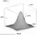 Fig. 96 - ADAPTIVE MULTIVECTOR ILLUMINATION DELIVERY SYSTEM