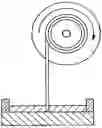 Fig. 01 - Continuous liquid interphase printing