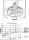 Fig. 09 - Continuous liquid interphase printing