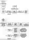 Fig. 15 - Continuous liquid interphase printing