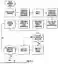 Fig. 16 - Continuous liquid interphase printing