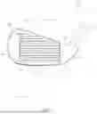 Fig. 03 - Iron with sole slot