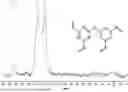 Fig. 01 - Catalyst for hydrogenation reaction and method for producing same