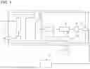 Fig. 02 - GAS PRESSURE CONTROL APPARATUS