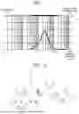 Fig. 02 - METAL POWDER FOR 3D PRINTER, SHAPED ARTICLE, AND METHOD FOR MANUFACTURING SHAPED ARTICLE