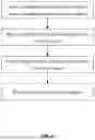Fig. 02 - CROSS-COUPLING CONTROL METHOD FOR MOVING BEAM OF GANTRY MACHINE TOOL