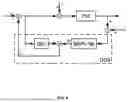 Fig. 09 - CROSS-COUPLING CONTROL METHOD FOR MOVING BEAM OF GANTRY MACHINE TOOL