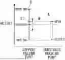 Fig. 01 - SUBSTRATE CLAMPING APPARATUS