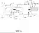 Fig. 06 - HAND TOOL WITH LOCKING FLEXIBLE HEAD