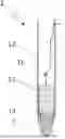 Fig. 01 - BIT HOLDER FOR A MAGNETISABLE SCREWDRIVER BIT, DEVICE FOR THE AUTOMATED MANUFACTURE OF SCREW CONNECTIONS AND PROCEDURE FOR THE OPERATION OF A DEVICE FOR THE AUTOMATED MANUFACTURE OF SCREW CONNECTIONS
