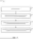 Fig. 06 - Power Tool Drop Detection and Reorientation