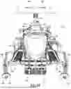 Fig. 06 - Steering Systems for Snowmobiles