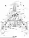 Fig. 20 - Steering Systems for Snowmobiles