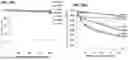 Fig. 06 - Desmoglein 2 (DSG2) Binding Proteins and Uses Therefor