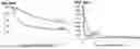 Fig. 17 - Desmoglein 2 (DSG2) Binding Proteins and Uses Therefor