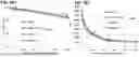 Fig. 18 - Desmoglein 2 (DSG2) Binding Proteins and Uses Therefor