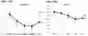 Fig. 24 - Desmoglein 2 (DSG2) Binding Proteins and Uses Therefor