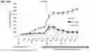 Fig. 25 - Desmoglein 2 (DSG2) Binding Proteins and Uses Therefor