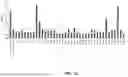 Fig. 27 - Desmoglein 2 (DSG2) Binding Proteins and Uses Therefor