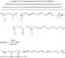 Fig. 04 - METHODS FOR CONVERTING PVC TO ELASTOMERS
