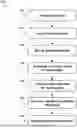 Fig. 01 - Methods and Systems for Guide RNA Design and Use