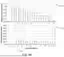 Fig. 07 - Methods and Systems for Guide RNA Design and Use