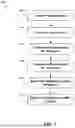Fig. 10 - Methods and Systems for Guide RNA Design and Use