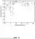 Fig. 33 - Methods and Systems for Guide RNA Design and Use