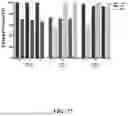 Fig. 34 - Methods and Systems for Guide RNA Design and Use