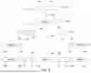 Fig. 04 - SPATIALLY ENCODED BIOLOGICAL ASSAYS
