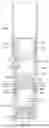 Fig. 14 - Methods and kits for assembling a flow cage assembly for downhole reciprocating pump