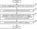 Fig. 01 - TRAVEL PLANNING ASSISTANCE SYSTEM, METHOD, AND PROGRAM