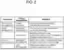 Fig. 03 - TRAVEL PLANNING ASSISTANCE SYSTEM, METHOD, AND PROGRAM