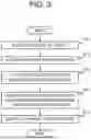 Fig. 04 - TRAVEL PLANNING ASSISTANCE SYSTEM, METHOD, AND PROGRAM