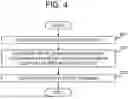 Fig. 05 - TRAVEL PLANNING ASSISTANCE SYSTEM, METHOD, AND PROGRAM