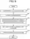 Fig. 07 - TRAVEL PLANNING ASSISTANCE SYSTEM, METHOD, AND PROGRAM