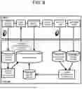 Fig. 10 - TRAVEL PLANNING ASSISTANCE SYSTEM, METHOD, AND PROGRAM