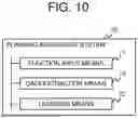 Fig. 11 - TRAVEL PLANNING ASSISTANCE SYSTEM, METHOD, AND PROGRAM