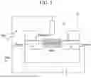 Fig. 06 - Vascular sap measurement sensor